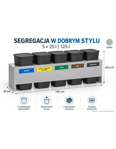 Stacja do segregacji z szarą obudową MDF: 5 × 25 l, nominalnie 140 × 36 × 49,5 cm, wymiary i cechy projektu.