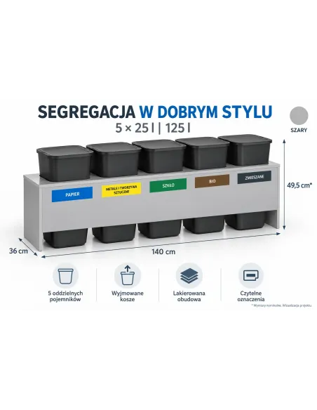 Stacja do segregacji z szarą obudową MDF: 5 × 25 l, nominalnie 140 × 36 × 49,5 cm, wymiary i cechy projektu.