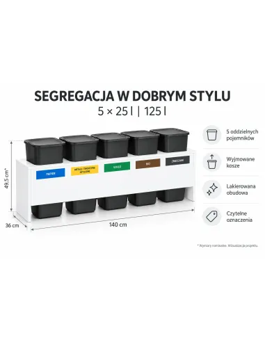 Stacja do segregacji z białą obudową MDF: 5 × 25 l, nominalnie 140 × 36 × 49,5 cm, wymiary i cechy projektu.