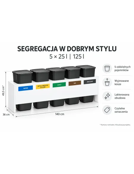Stacja do segregacji z białą obudową MDF: 5 × 25 l, nominalnie 140 × 36 × 49,5 cm, wymiary i cechy projektu.