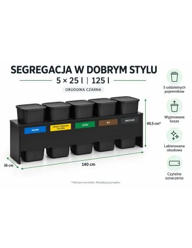 Stacja do segregacji z czarną obudową MDF: 5 × 25 l, nominalnie 140 × 36 × 49,5 cm, wymiary i cechy projektu.