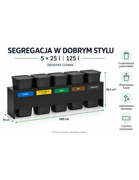 Stacja do segregacji z czarną obudową MDF: 5 × 25 l, nominalnie 140 × 36 × 49,5 cm, wymiary i cechy projektu.