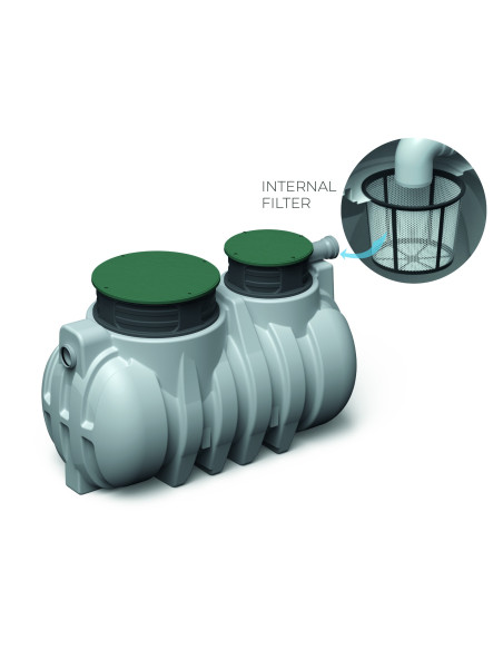 Zbiornik na wodę deszczową podziemny 1000L