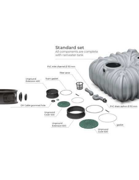 Zbiornik na wodę deszczową podziemny 1000L