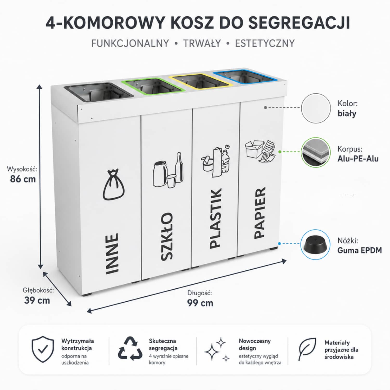 Infografika kosza do segregacji DENEB 4 x 70 L z wymiarami, materiałami wykonania oraz najważniejszymi cechami produktu.